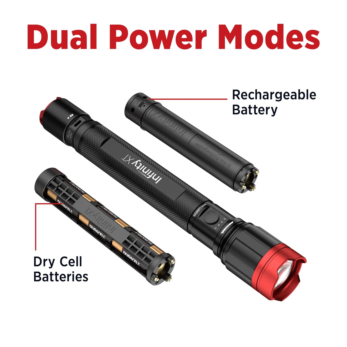 5,000 Lumen Flashlight