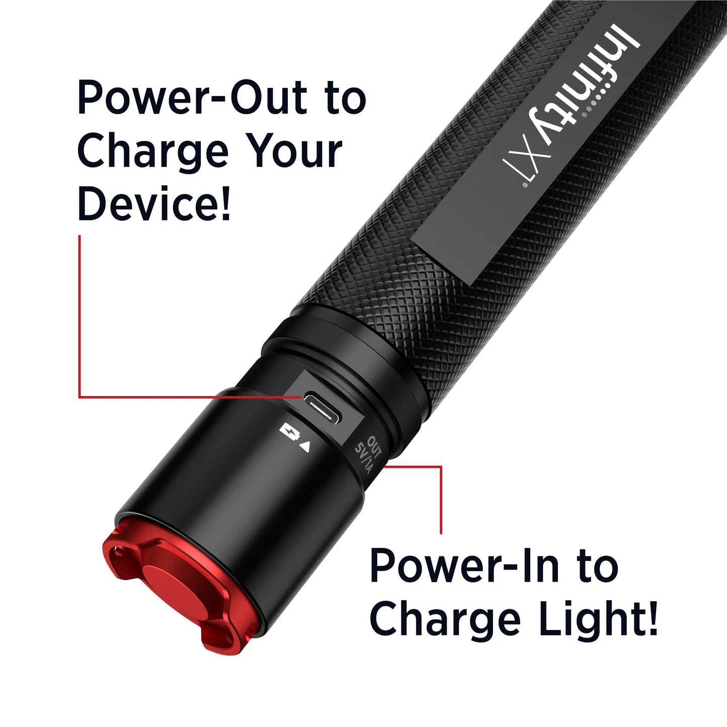 5,000 Lumen Flashlight