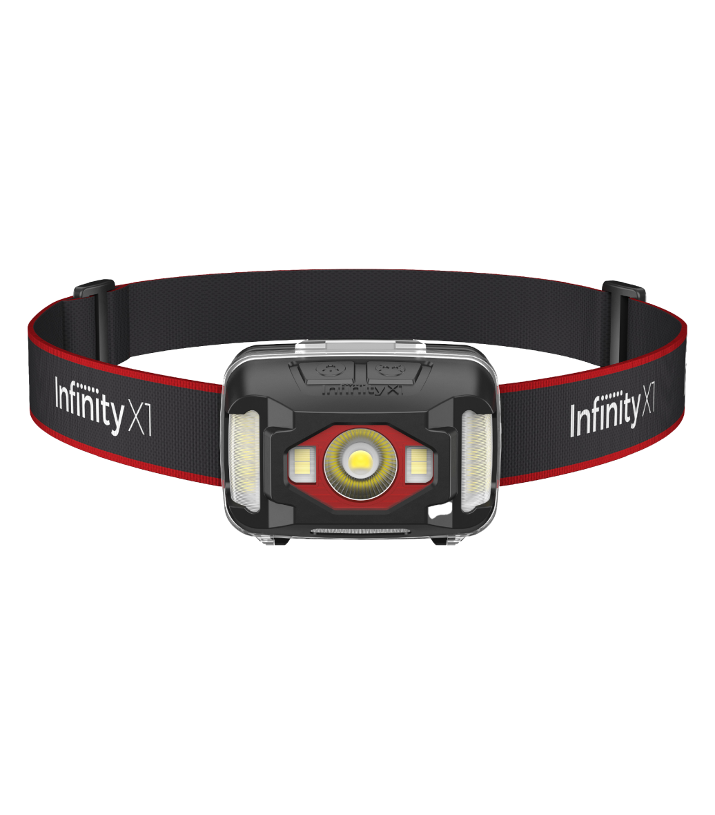 Products – Infinity X1 Support Site