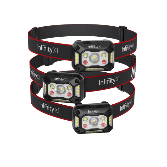 1500 L Rechargeable LED Headlamp