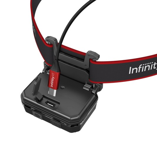 1500 L Rechargeable LED Headlamp